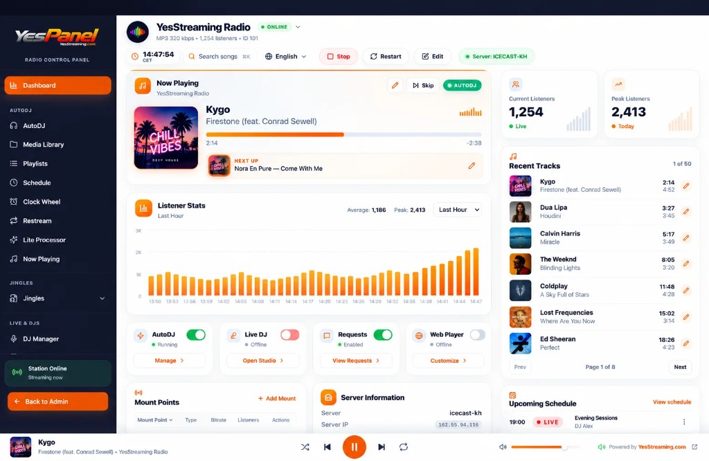 YesPanel control panel for Shoutcast hosting and Icecast hosting